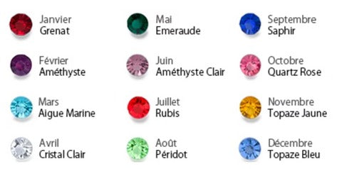 COLLIER PERSONNALISÉ ARABE PIERRE DE NAISSANCE